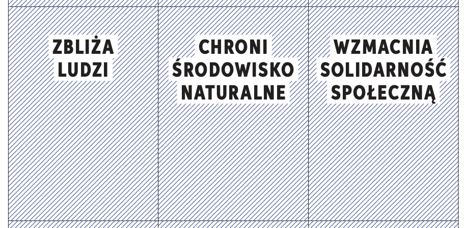 Gra w zmianę - poznaj organizacje pozarządowe