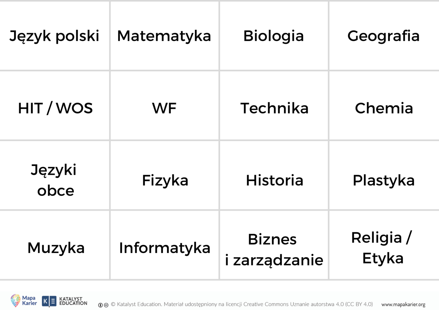 Przedmioty szkolne