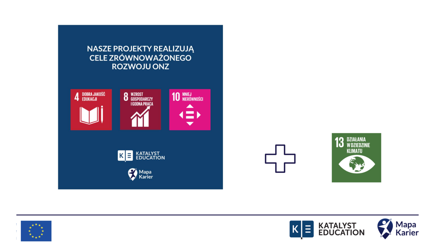 grafiki celów zrównoważonego rozwoju realizowanych przez fundację Katalyst Education