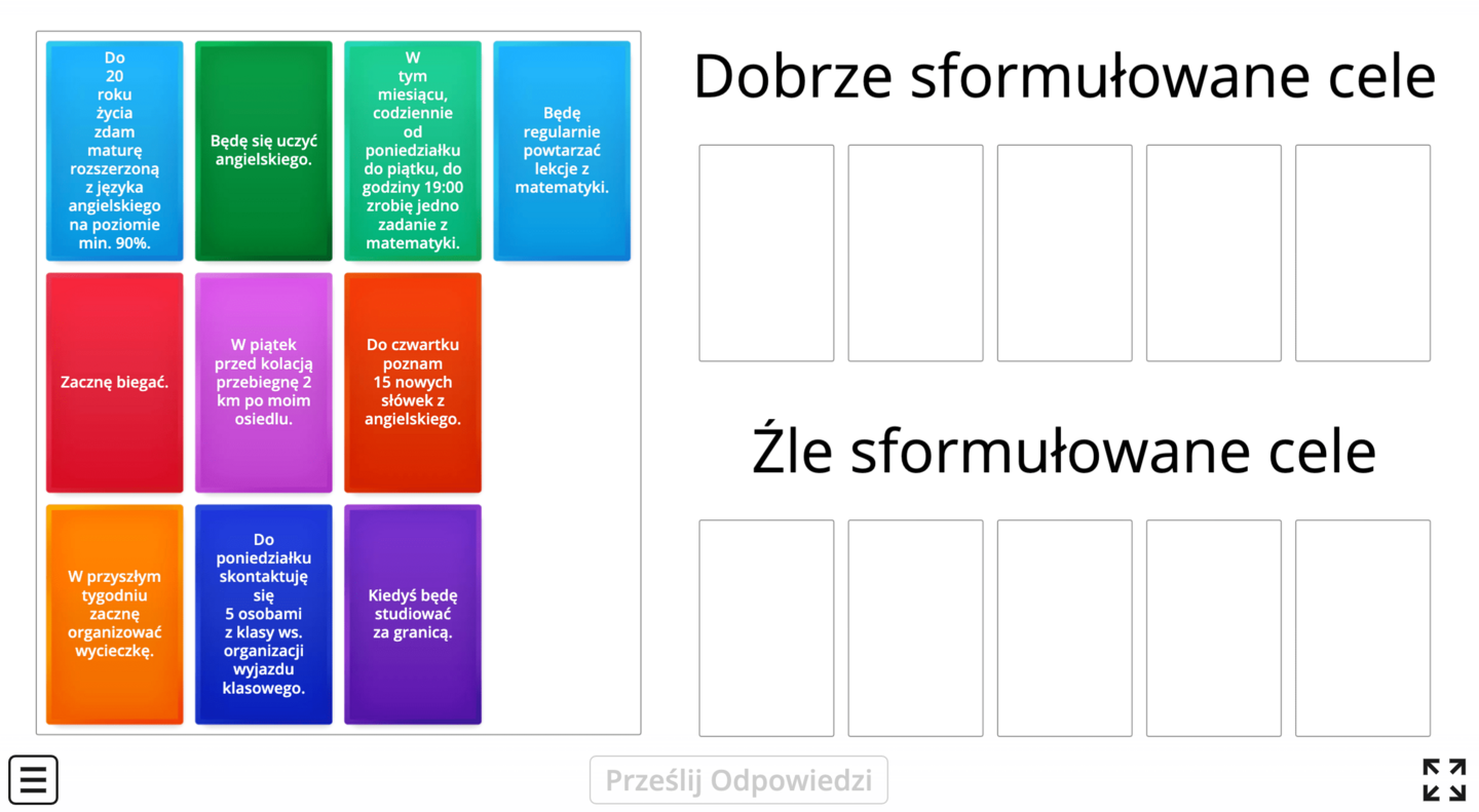 Marzenia z terminem ważności